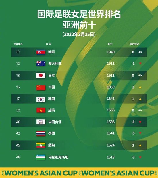 www五月婷婷